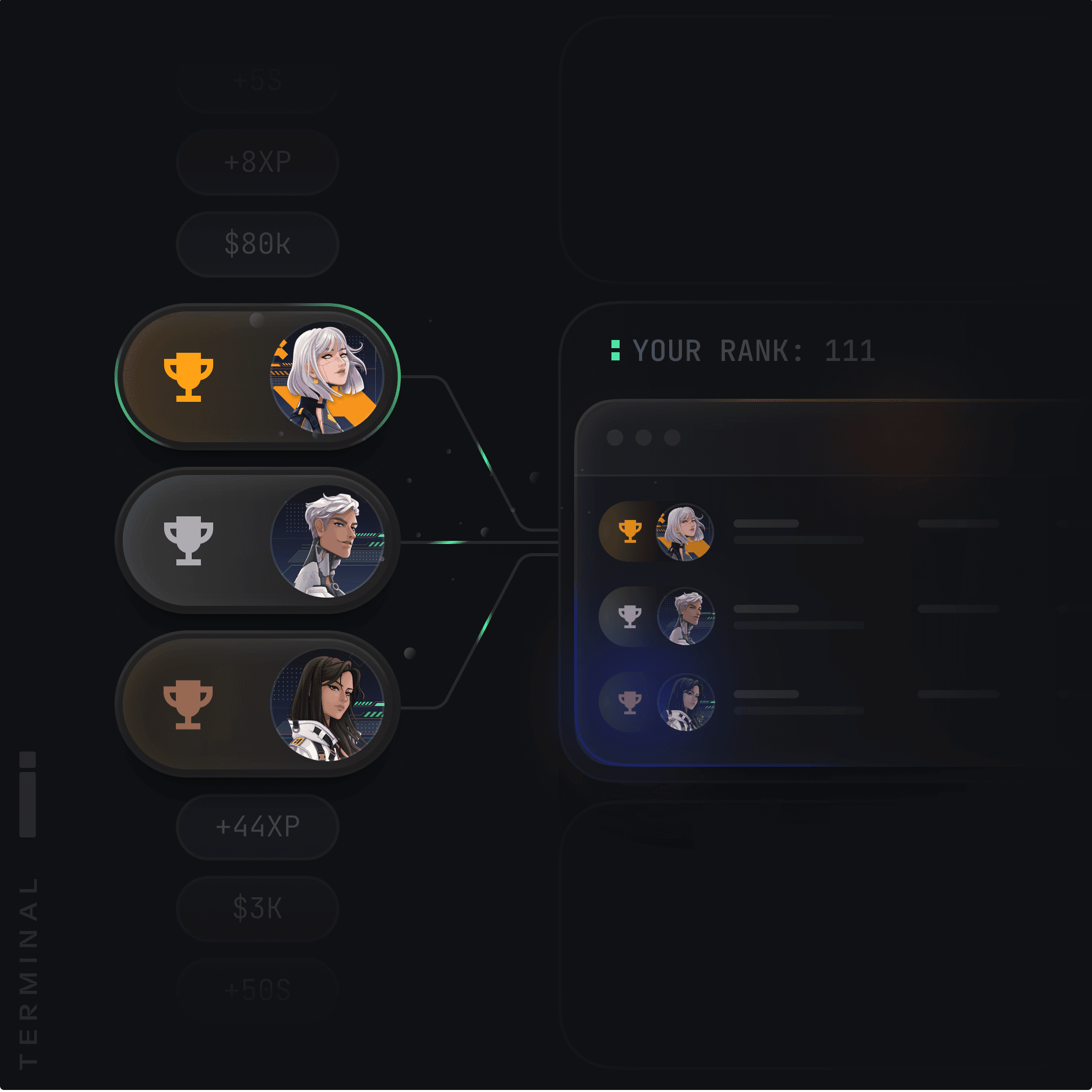 The Index — rank and leaderboard